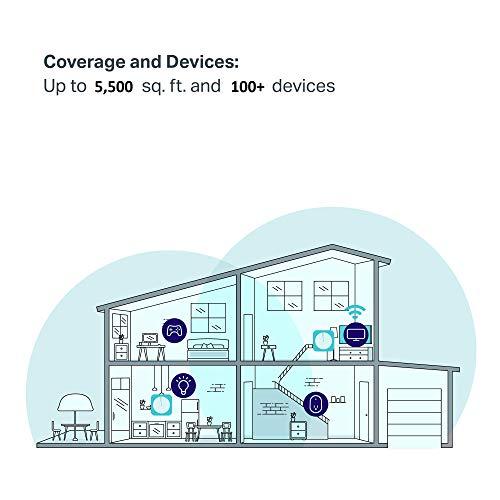 TP-Link Deco Mesh WiFi System Up to 5,500 sq. ft. Whole Home Coverage (Deco M5 3-pack)