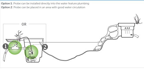 Aquascape IonGen System G2 Electronic Algae Controller