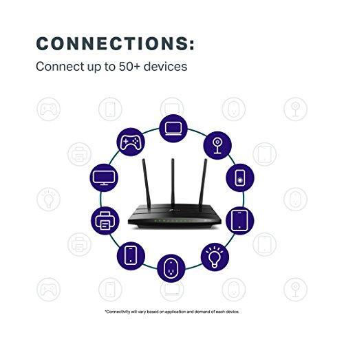 TP-Link AC1750 Smart WiFi Router - Dual Band Gigabit Wireless Internet Router for Home