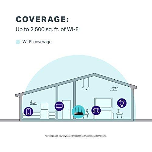 TP-Link AC1750 Smart WiFi Router - Dual Band Gigabit Wireless Internet Router for Home