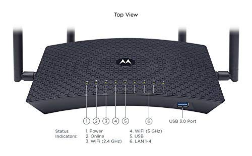 Motorola AC2600 4x4 WiFi Smart Gigabit Router with Extended Range, Model MR2600